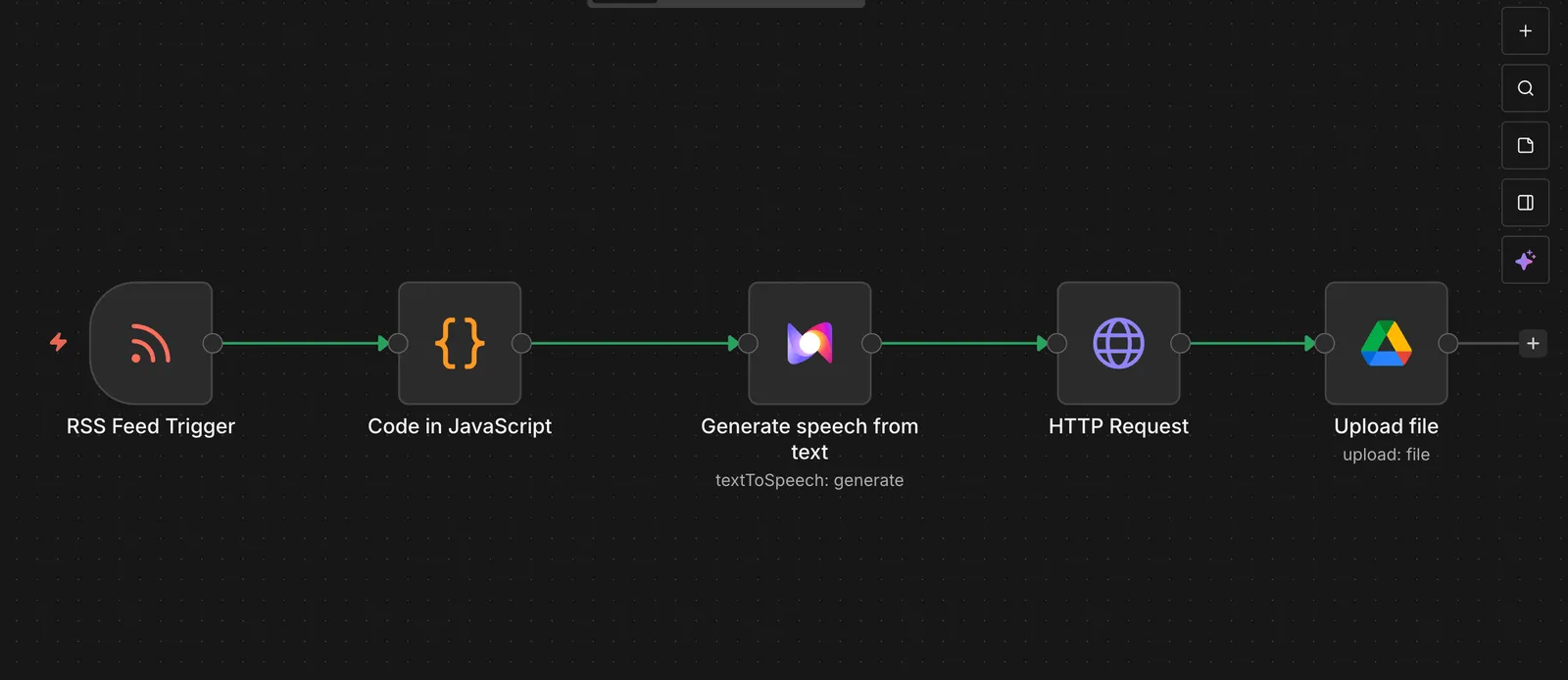 Cloud_Node