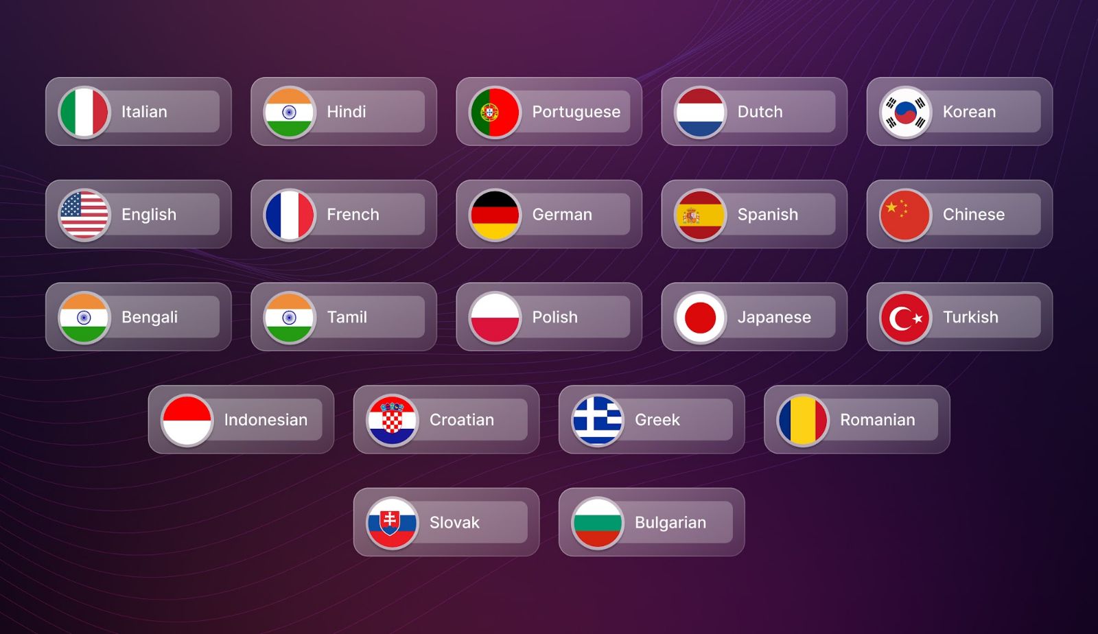 Murf AI Languages
