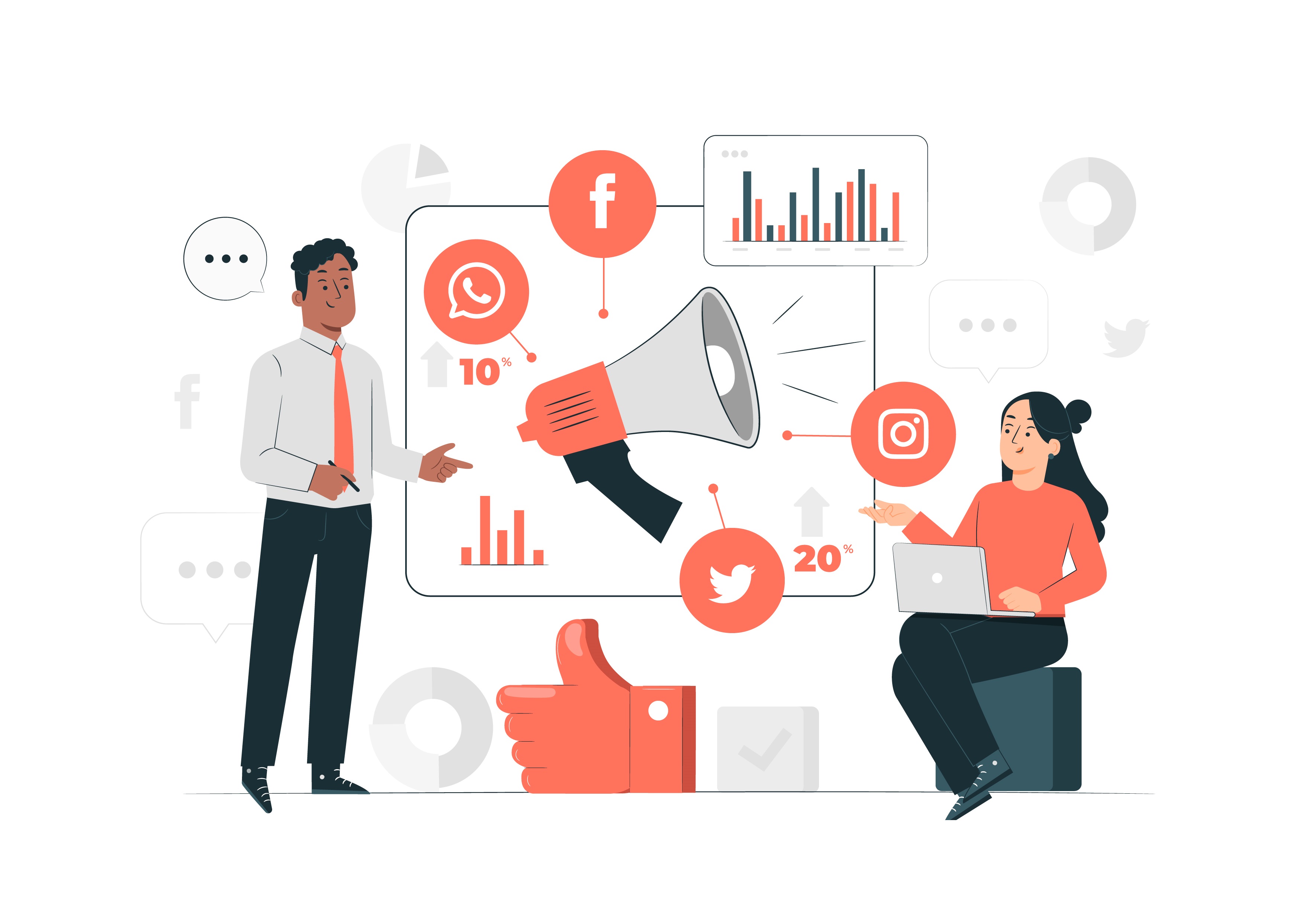 AI Powered Social Media Marketing