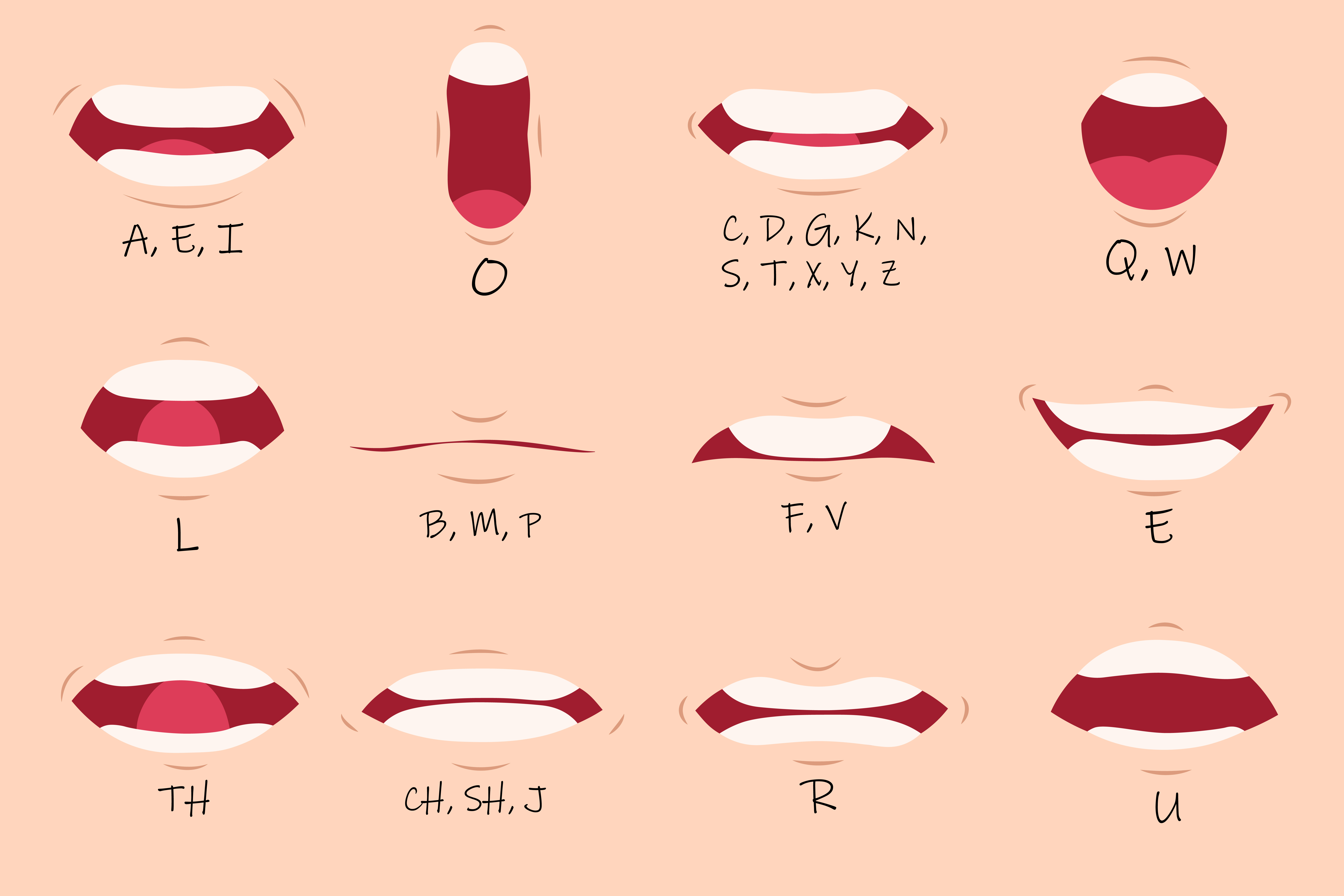 Learn the Sound of 'd', A Language Pronunciation Lesson