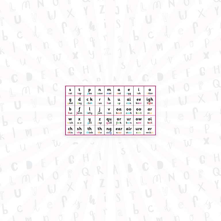 phonemic-chart-diphthongs-teaching-english-online-phonetics